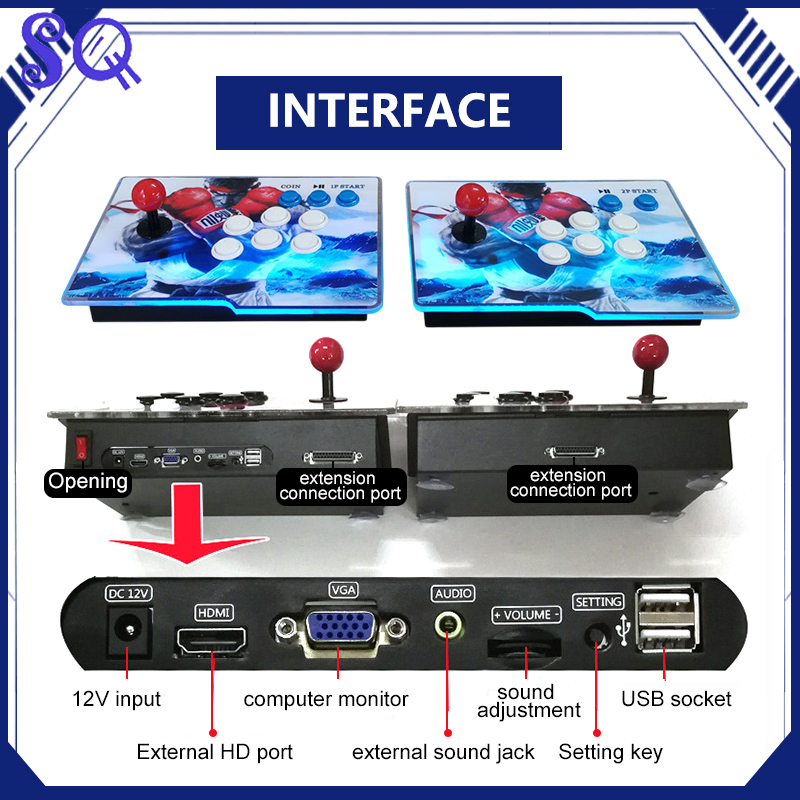 26800 в 1 Pandora Saga DX2 Spl – обзор и цена Trackball Controller Arcade